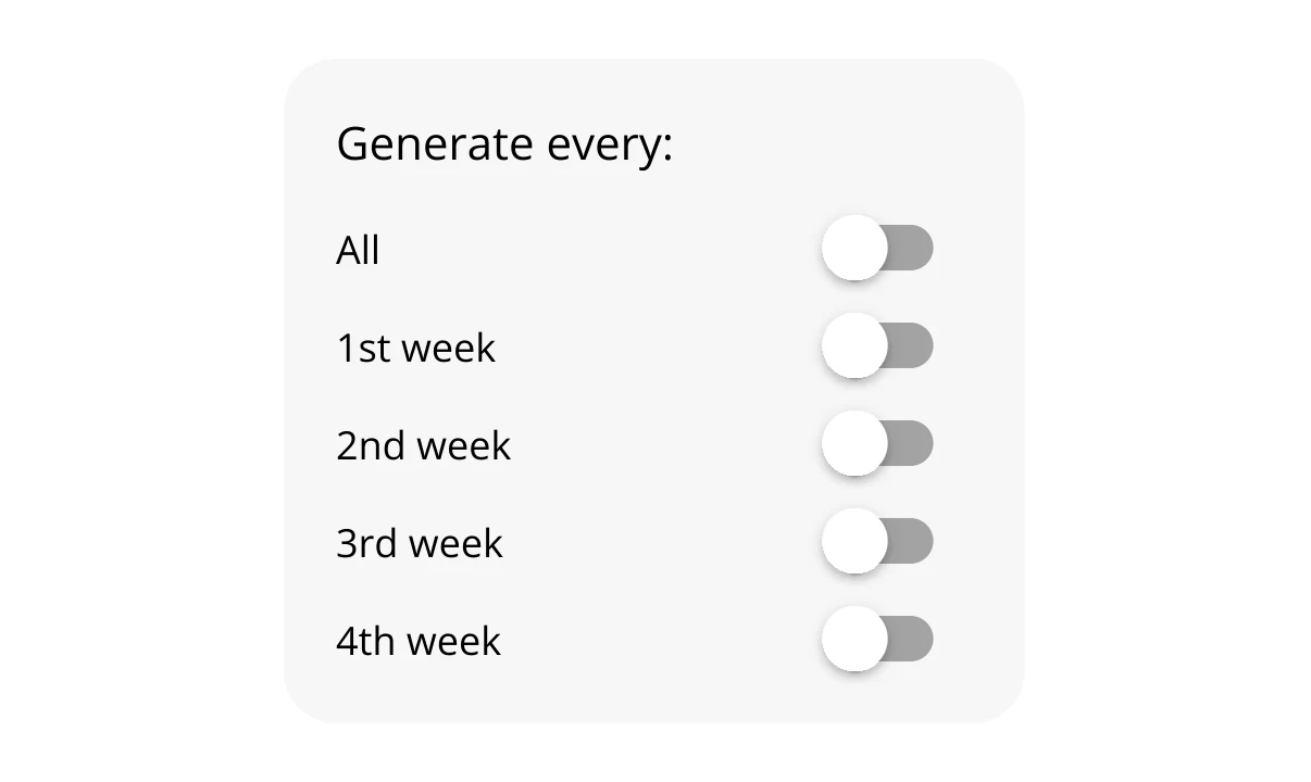 Checklist recurrence settings by week of the month.