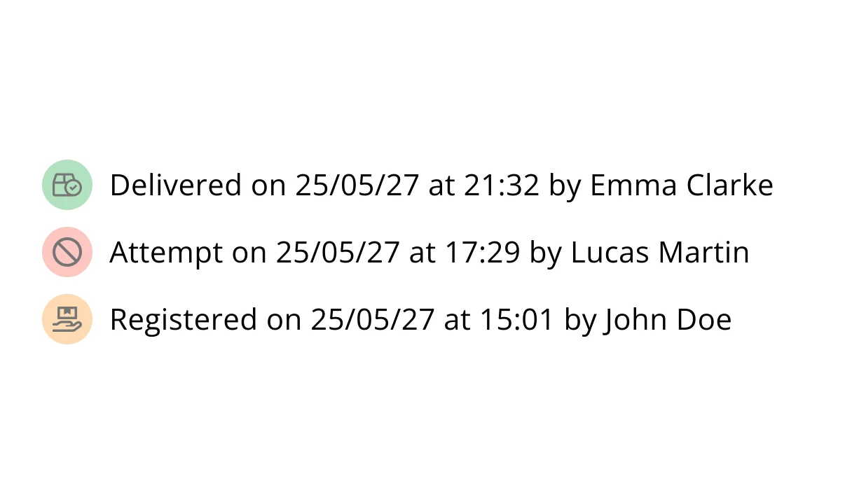 A parcel history: registered, delivery attempt, delivered.